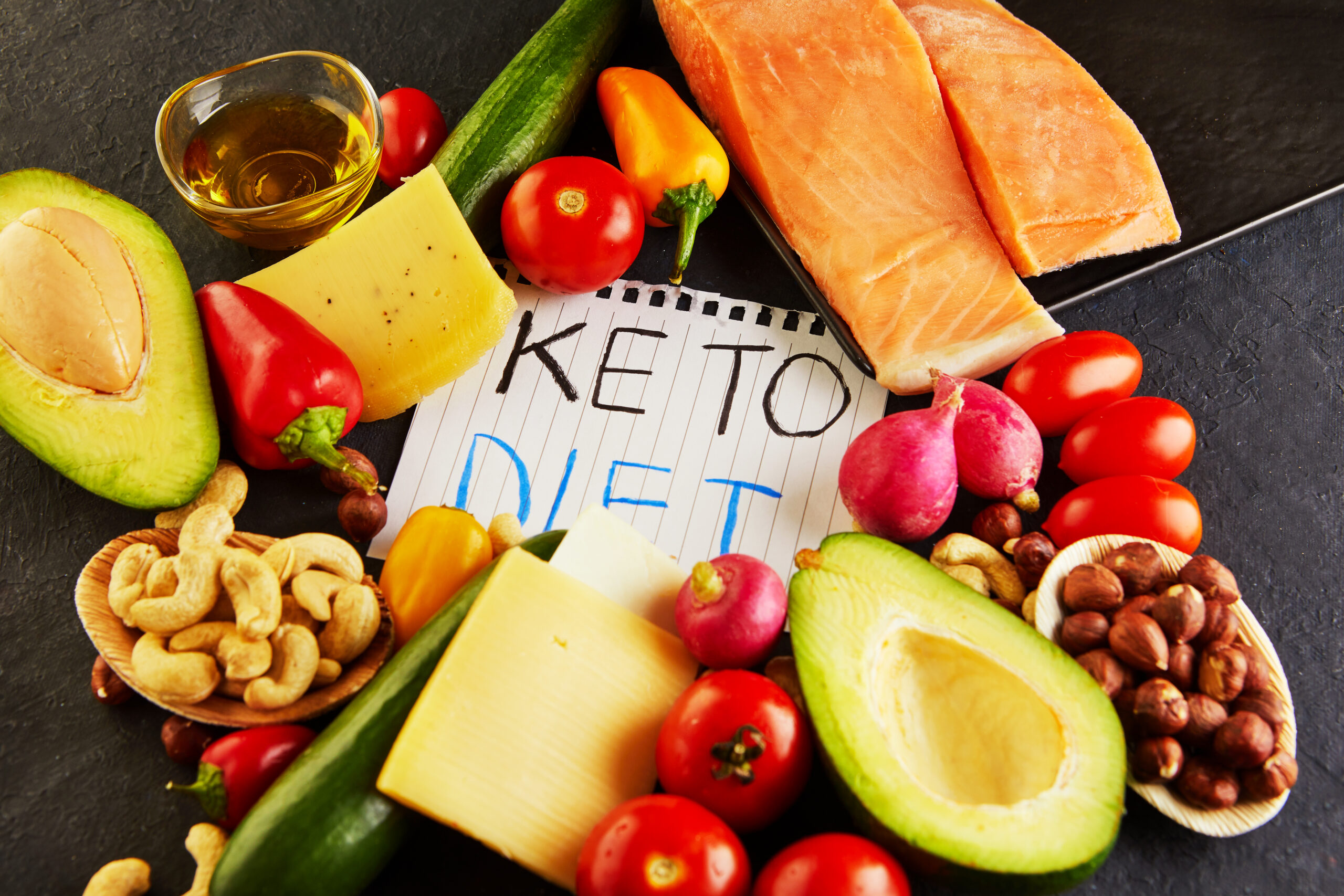 keto, ketogenic diet with lettering, low carb and high fat weight loss meal plan