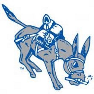 Colorado School of Mines Cycling Team Colorado School of Mines Cycling Team