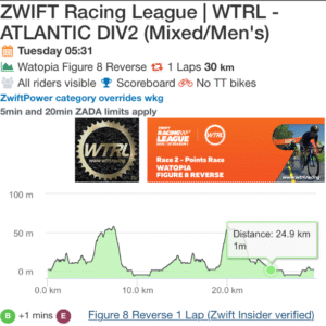 virtual cycling success 4